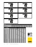 Предварительный просмотр 2 страницы Zanussi Supertredilwash 640043 Brochure & Specs