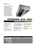 Zanussi Supertredilwash 641280 Brochure & Specs preview
