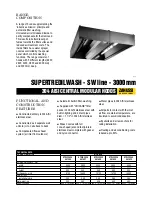 Предварительный просмотр 1 страницы Zanussi Supertredilwash 641399 Brochure & Specs