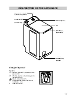 Предварительный просмотр 5 страницы Zanussi T 503 Instruction Manual