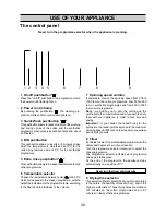 Preview for 6 page of Zanussi T 613 Instruction Manual