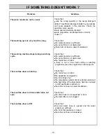 Preview for 14 page of Zanussi T803 Instruction Manual