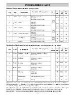 Preview for 7 page of Zanussi T803V Instruction Manual