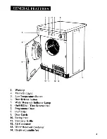 Preview for 5 page of Zanussi TC 450 Instruction Booklet