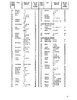 Preview for 15 page of Zanussi TC 450 Instruction Booklet