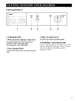 Preview for 9 page of Zanussi TC 460 Instruction Booklet