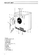 Предварительный просмотр 4 страницы Zanussi TC 480 Instruction Booklet