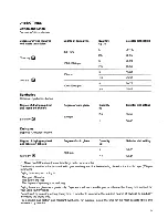 Предварительный просмотр 9 страницы Zanussi TC 480 Instruction Booklet