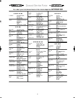 Предварительный просмотр 11 страницы Zanussi TC 481 W Instruction Booklet