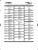 Preview for 12 page of Zanussi TC 485 W Instruction Booklet