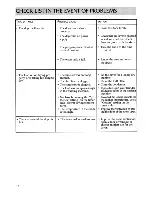 Preview for 14 page of Zanussi TC 60 Instruction Booklet