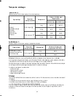 Preview for 20 page of Zanussi TC 7114 S Instruction Booklet