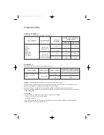 Preview for 8 page of Zanussi TC 7124 Instruction Booklet