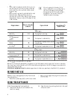 Preview for 8 page of Zanussi TC180W User Manual