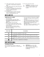 Preview for 9 page of Zanussi TC180W User Manual