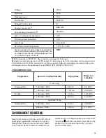 Preview for 15 page of Zanussi TC180W User Manual