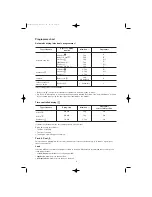 Preview for 8 page of Zanussi TCE 7124 W Instruction Booklet