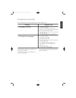 Preview for 13 page of Zanussi TCE 7124 W Instruction Booklet