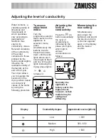 Preview for 7 page of Zanussi TCE7125 User Manual