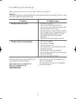 Preview for 15 page of Zanussi TCE7145 Instruction Booklet