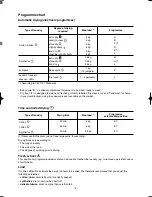 Preview for 8 page of Zanussi TCE7224 Instruction Booklet