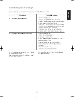 Preview for 13 page of Zanussi TCE7245 Instruction Booklet