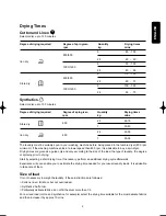 Preview for 9 page of Zanussi TCS 603 LT Instruction Booklet