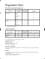 Preview for 7 page of Zanussi TCS 675 EW Instruction Booklet