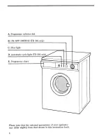 Preview for 5 page of Zanussi TD 100 Instructions For Use And Care Manual