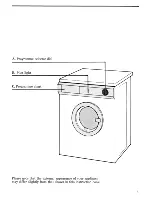 Предварительный просмотр 5 страницы Zanussi TD 101/A Instructions For Use And Care Manual