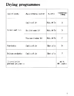 Preview for 9 page of Zanussi TD 300 Instructions For Use And Care Manual