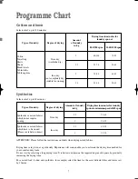 Preview for 7 page of Zanussi TD 4100 W Instruction Booklet