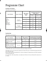 Preview for 7 page of Zanussi TD 4212 W Instruction Booklet