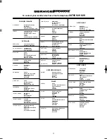 Preview for 13 page of Zanussi TD 4212 W Instruction Booklet