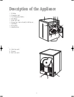 Preview for 5 page of Zanussi TD 4213 W Instruction Booklet