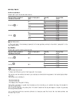 Preview for 8 page of Zanussi TD 524 Instruction Booklet