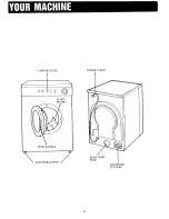 Предварительный просмотр 6 страницы Zanussi TD150/A Instruction Booklet