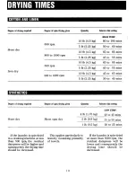 Предварительный просмотр 10 страницы Zanussi TD150/A Instruction Booklet