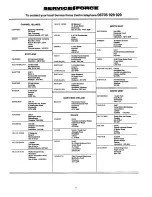 Preview for 13 page of Zanussi TD164 Instruction Booklet