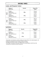 Preview for 7 page of Zanussi TD184 Instruction Booklet