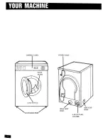 Preview for 6 page of Zanussi TD250 Instruction Booklet