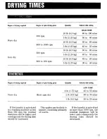 Preview for 11 page of Zanussi TD250 Instruction Booklet