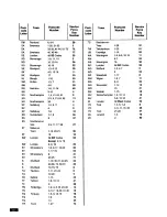 Preview for 20 page of Zanussi TD250 Instruction Booklet