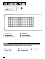 Preview for 4 page of Zanussi TD260 Instruction Booklet