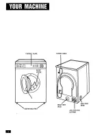 Preview for 6 page of Zanussi TD260 Instruction Booklet