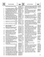 Preview for 21 page of Zanussi TD260 Instruction Booklet