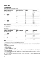 Preview for 8 page of Zanussi TD514 Instruction Booklet