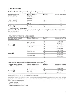 Предварительный просмотр 9 страницы Zanussi TD534 Instruction Booklet