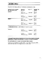 Preview for 9 page of Zanussi TD62 Instruction Booklet