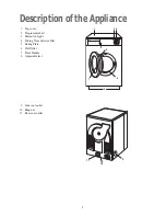 Предварительный просмотр 5 страницы Zanussi TDS 280 W Instruction Booklet